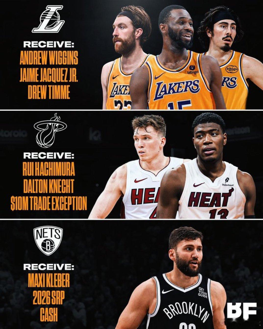 这交易是湖人球迷想出来的吧用维金斯、哈克斯换八村和克内克特湖人热火篮球年末狂欢季