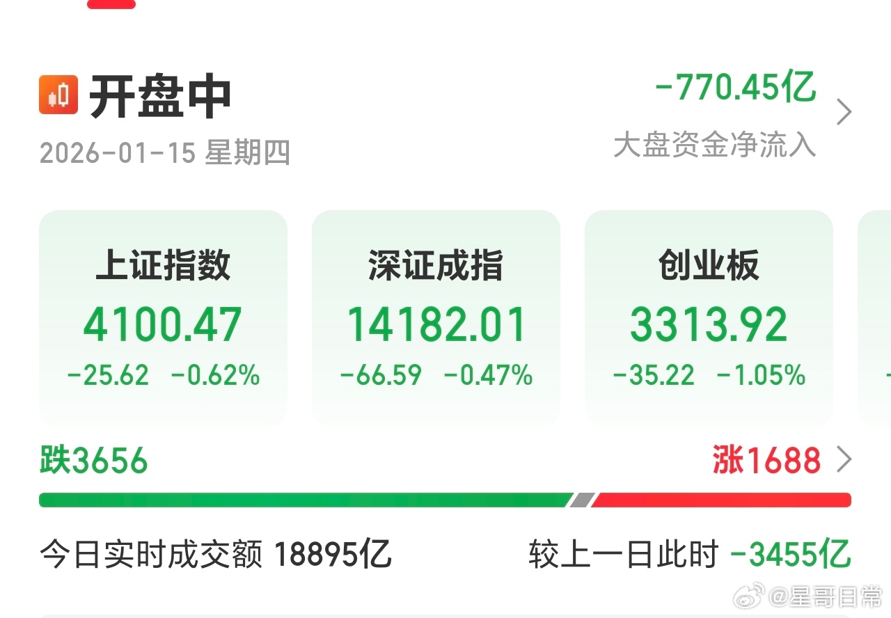 他们要的，只是他们要的。 