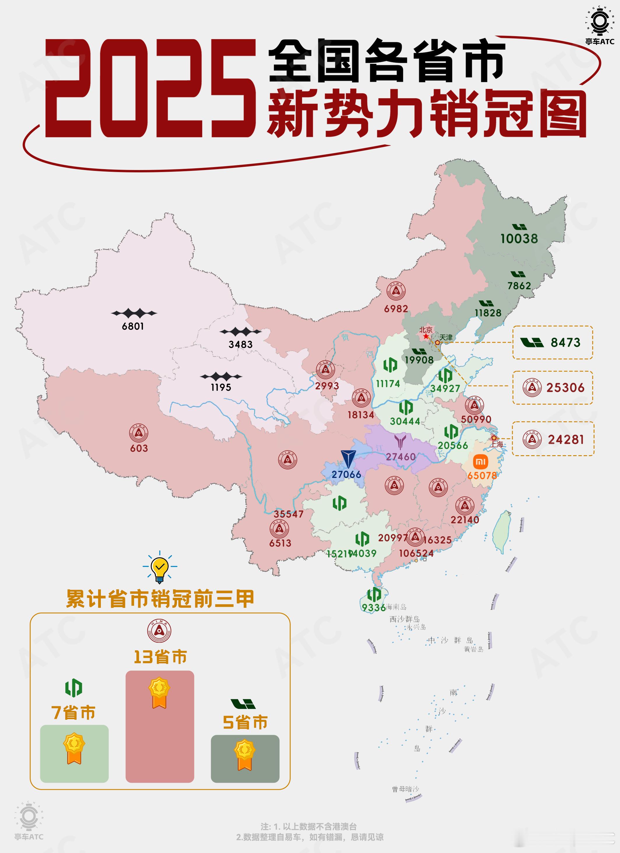 这张“2025全国各省市新势力销冠图”非常直观地揭示了当下中国新能源汽车市场的格