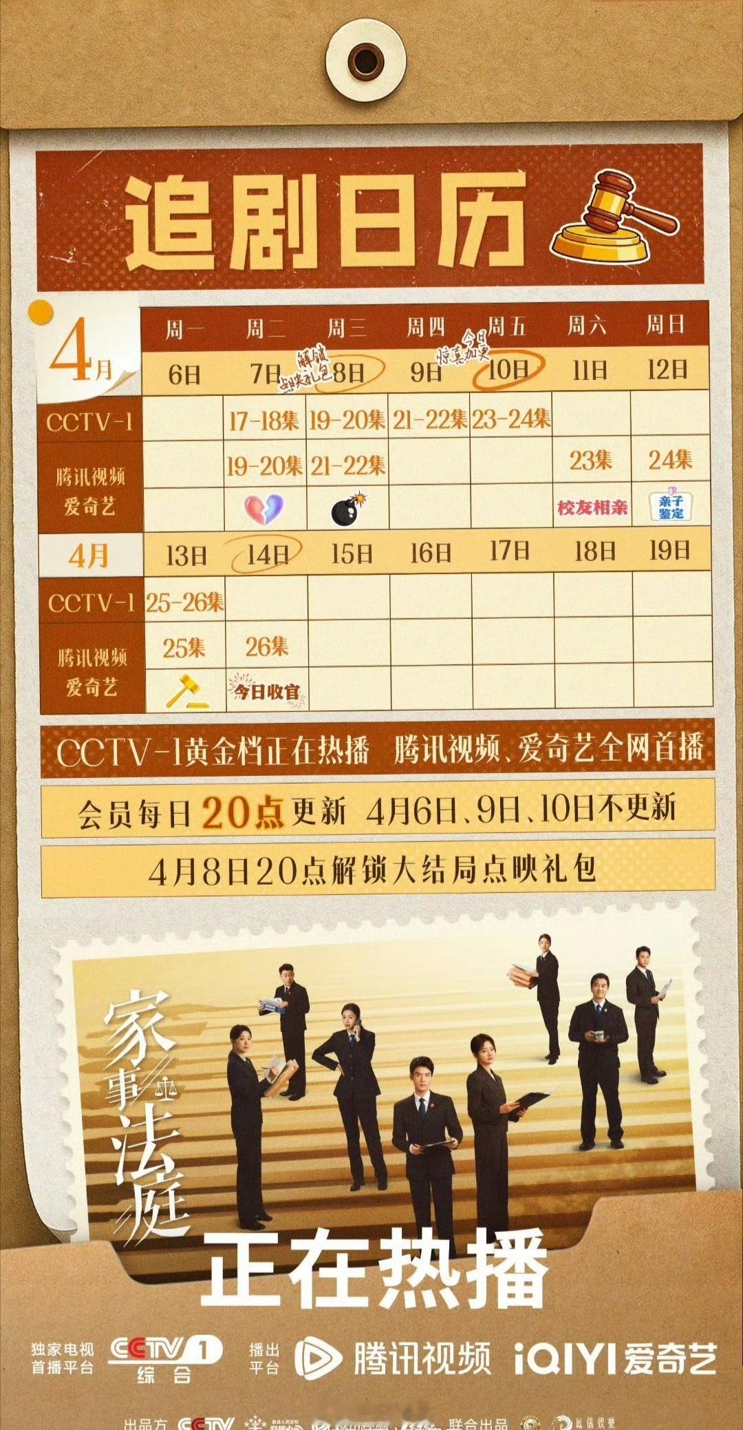 龚俊《家事法庭》央一再次加更，二次加更了央八也提档1.5轮傍晚档播出，普法爆款剧