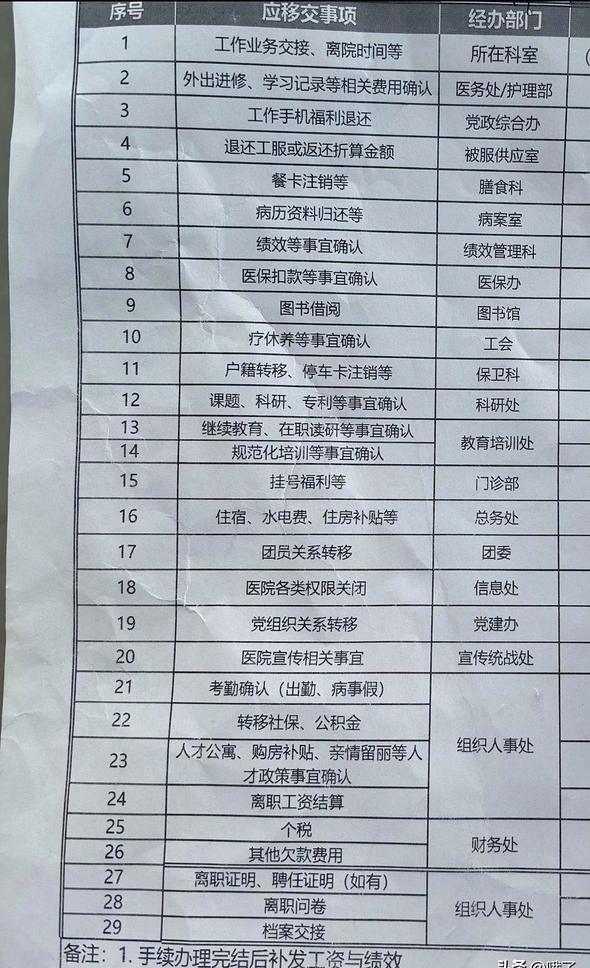 朋友昨天办完离职手续，顺嘴跟我吐槽，说直到卷铺盖走人那天挨个部门去盖章时，才惊觉