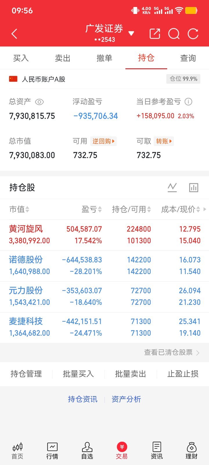 兄弟姐妹们；重要通知，我是加了黄河旋风，能拉来，我今天继续做T加诺德 