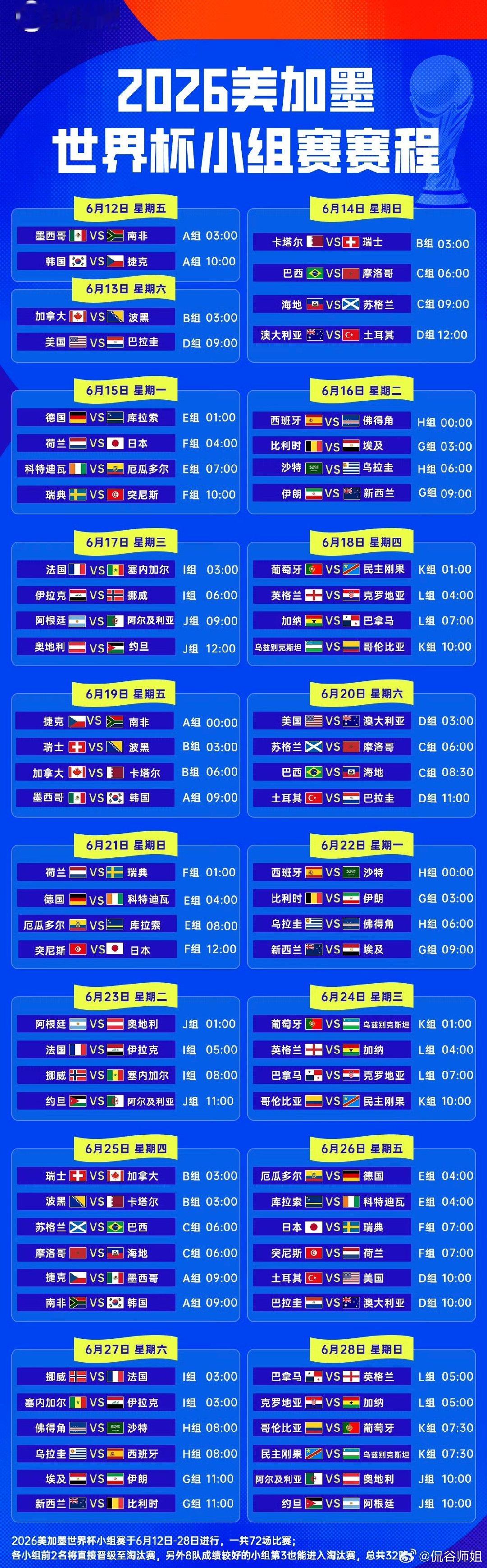 央视6000万美元拿下世界杯版权6000万美元，价格仅有国际足联报价的三分之一到