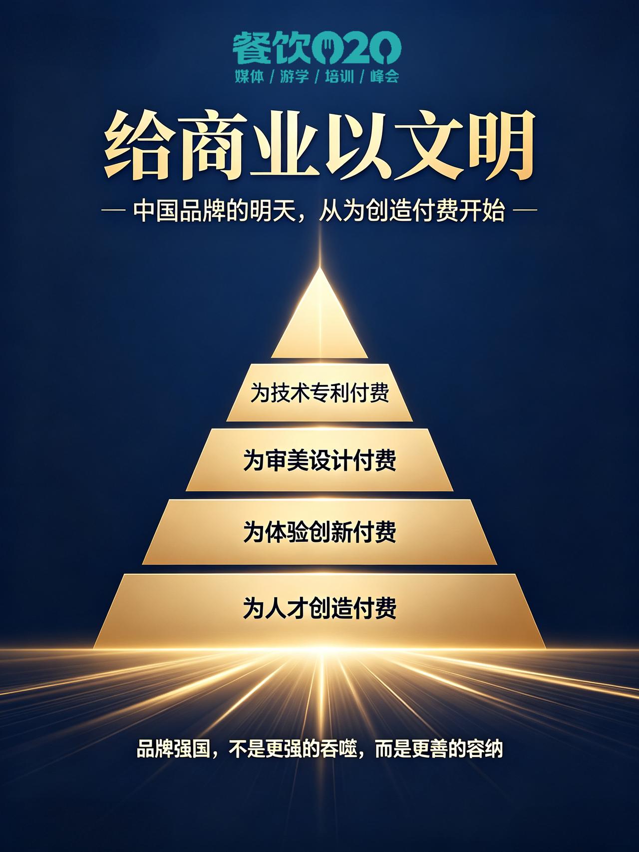 品牌即定价权！中国为什么没有大品牌？

我们生产了全世界60%的衣服，我们加工了