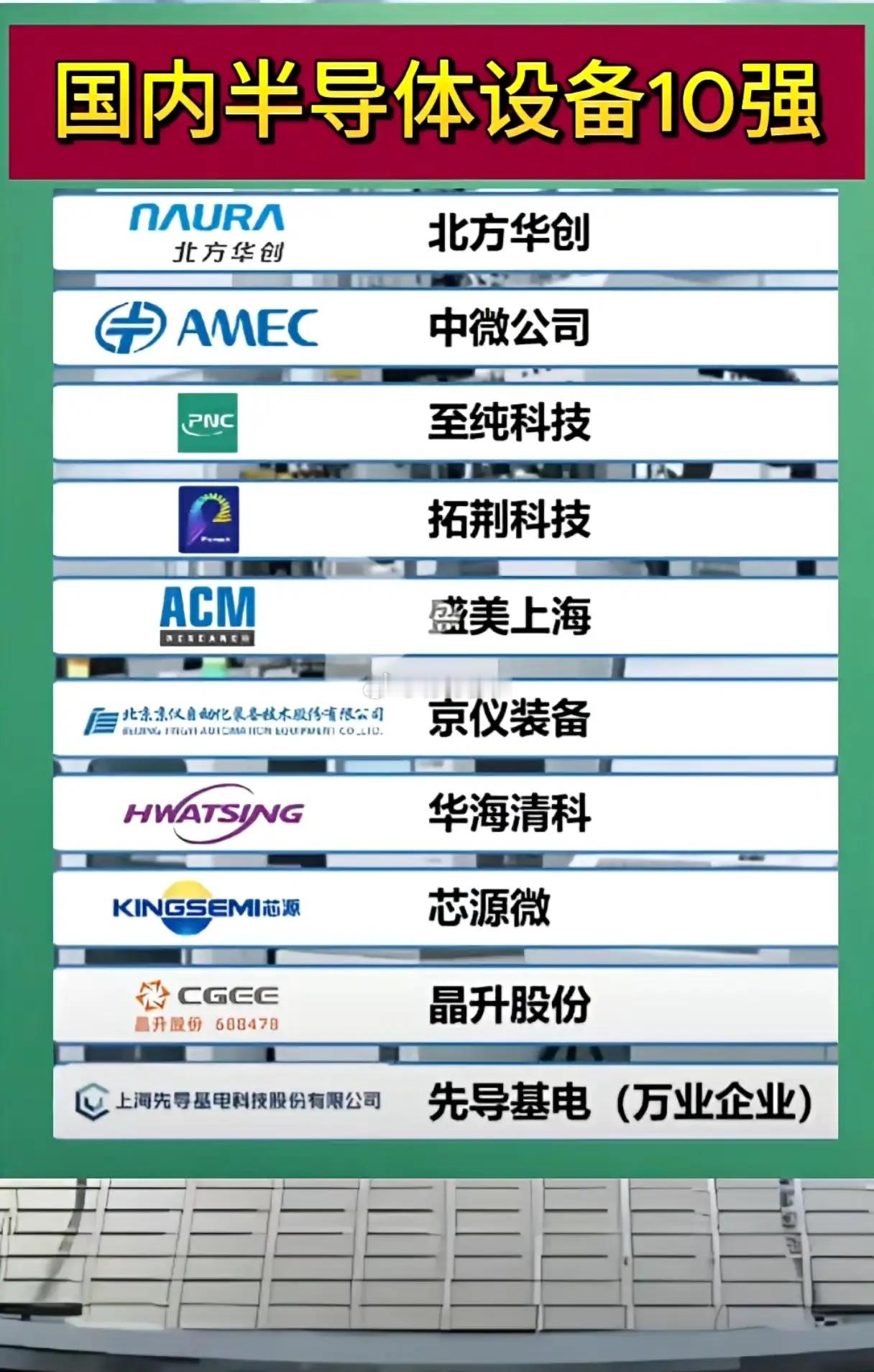 这10家企业能跻身国内半导体设备前十，靠的是卡脖子领域的硬核突破——每一家都是国
