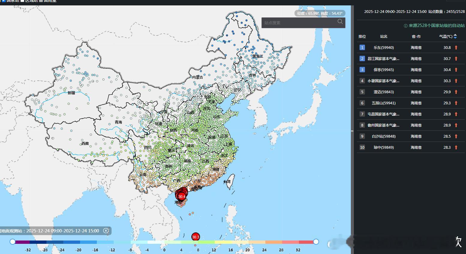 【海南上30℃】今天截至15时最高，海南乐东、昌江、保亭、三沙永暑站，均超过了3