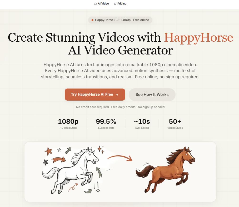 确认了：阿里在今天下午场次的preview中都说了happyHorse 多模态模