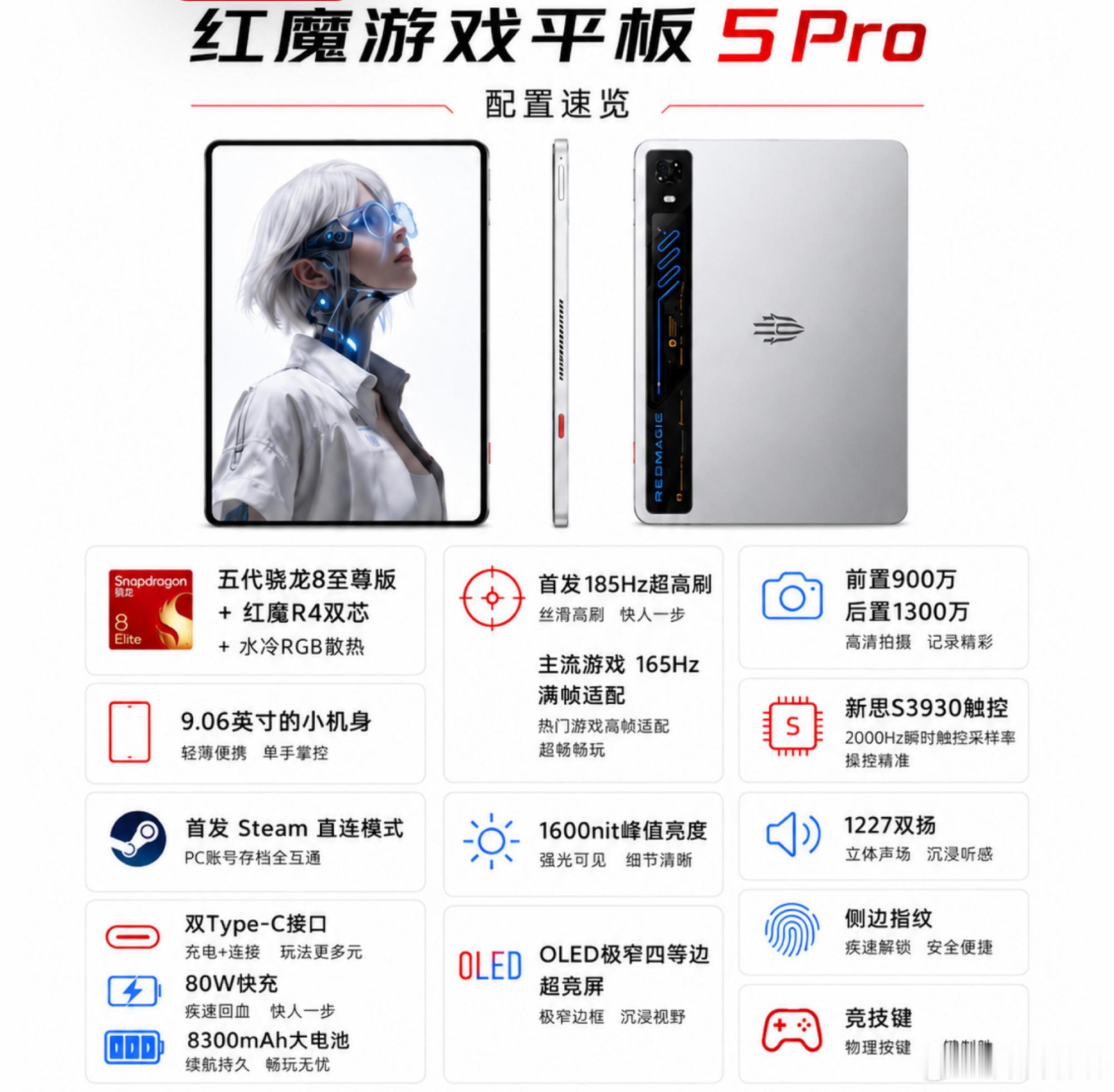 红魔游戏平板 5 Pro 搭载五代骁龙 8 至尊版 ，加持红魔 R4 双芯，性能