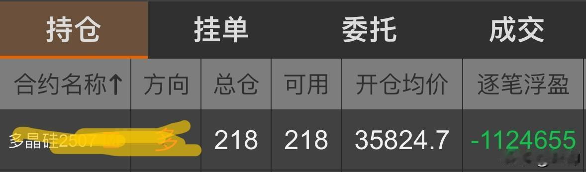 什么样的人不适合做期货？
一，死多头或者死空头，做对爆赚，做错爆亏，但凡做错一次