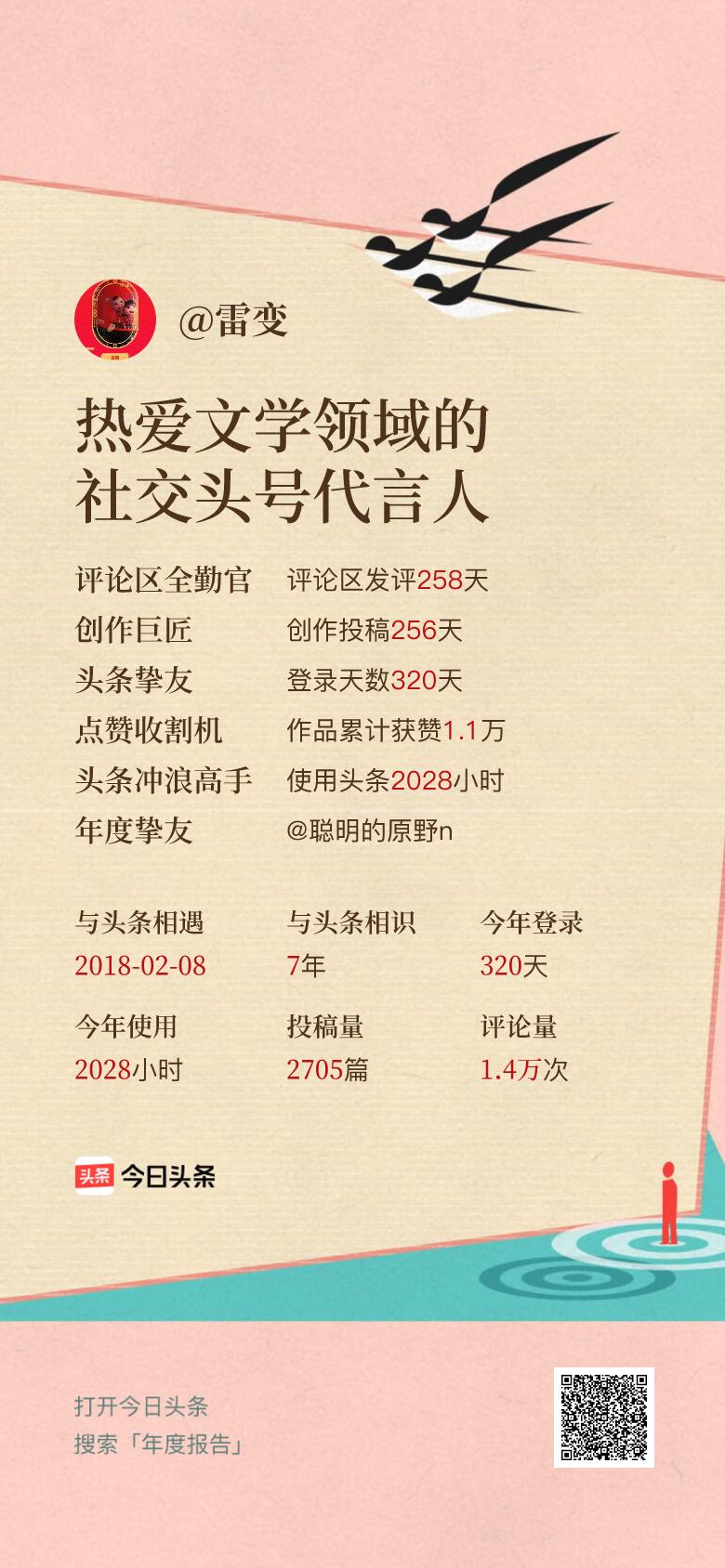 头条年报上线！可生成个性化形象关键词😄我的年度关键词是“热爱文学领域的社交头号