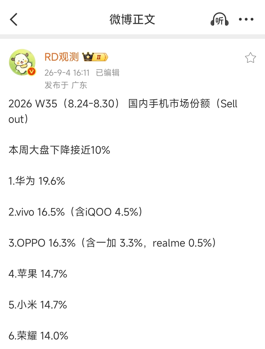 2026 W35国内手机市场份额出来了！本周大盘下降接近10%手机大涨价周期，确