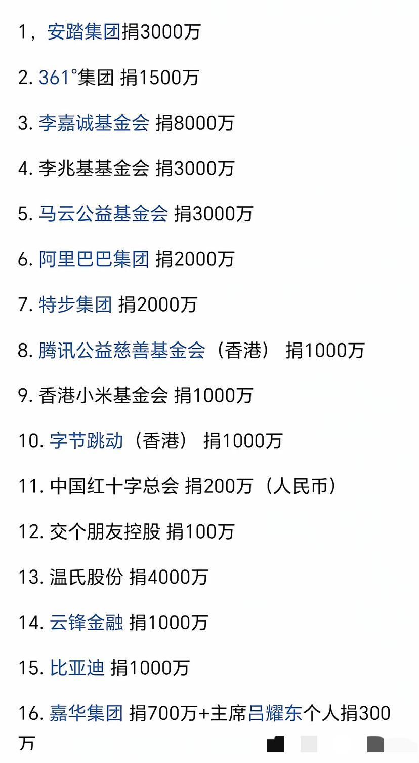 香港大埔宏福苑发生五级火灾，灾情严峻，众多企业纷纷捐款支援救援及灾后重建工作，一