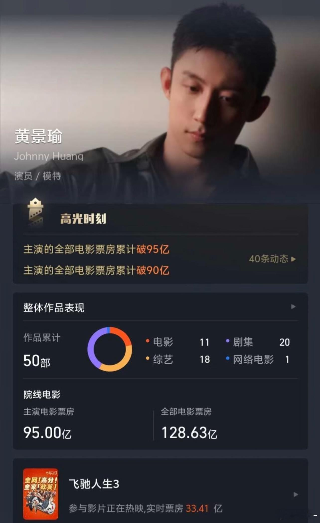 目前破百亿的都有谁啊？ 