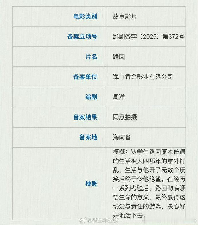 范丞丞赵今麦绝命循环已开机范丞丞赵今麦新片拍摄周期 范丞丞、赵今麦绝命循环已开机