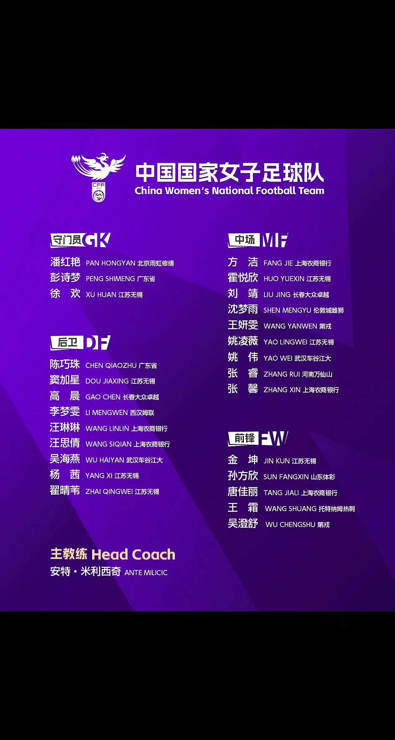 中国国家女子足球队2024年第四期集训名单公布！球队将于2024年11...