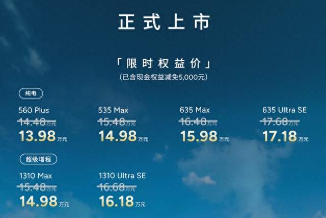 一觉醒来，又有4款SUV公布了价格