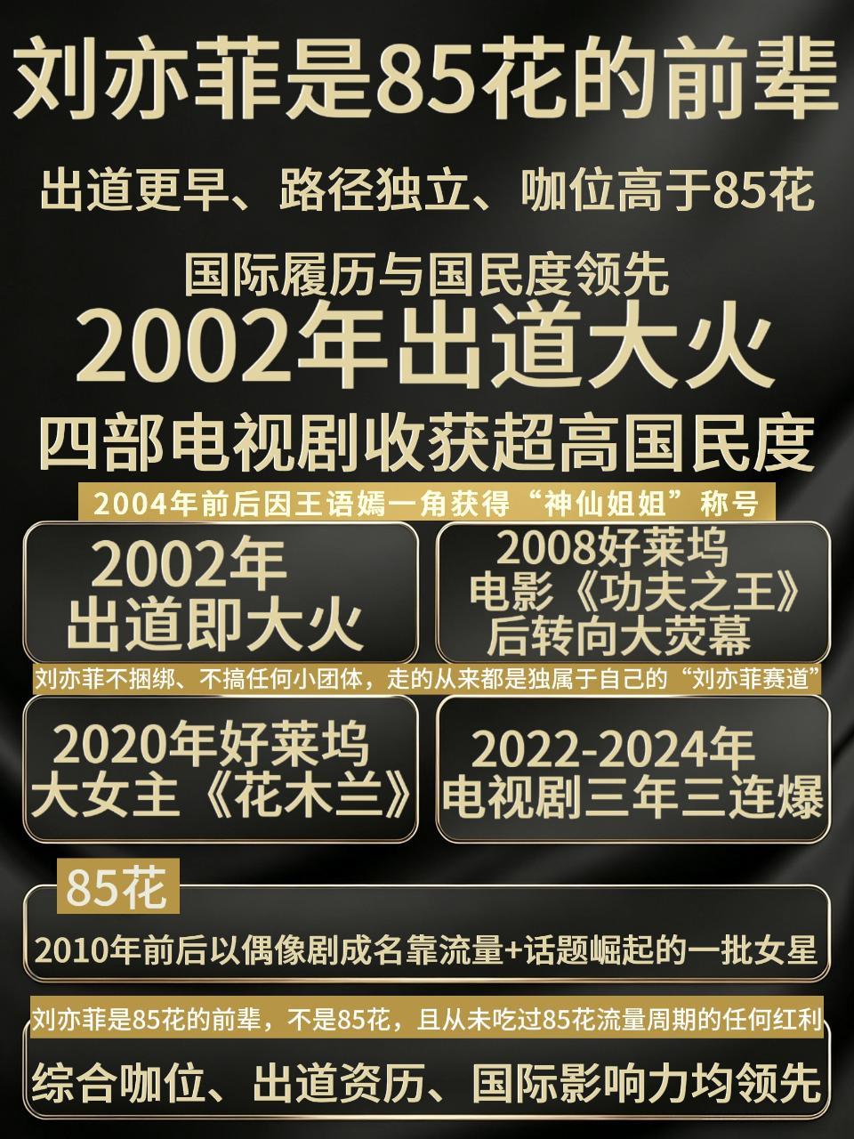 不要想我们铁骨铮铮的天仙，大咖就是不一样。 