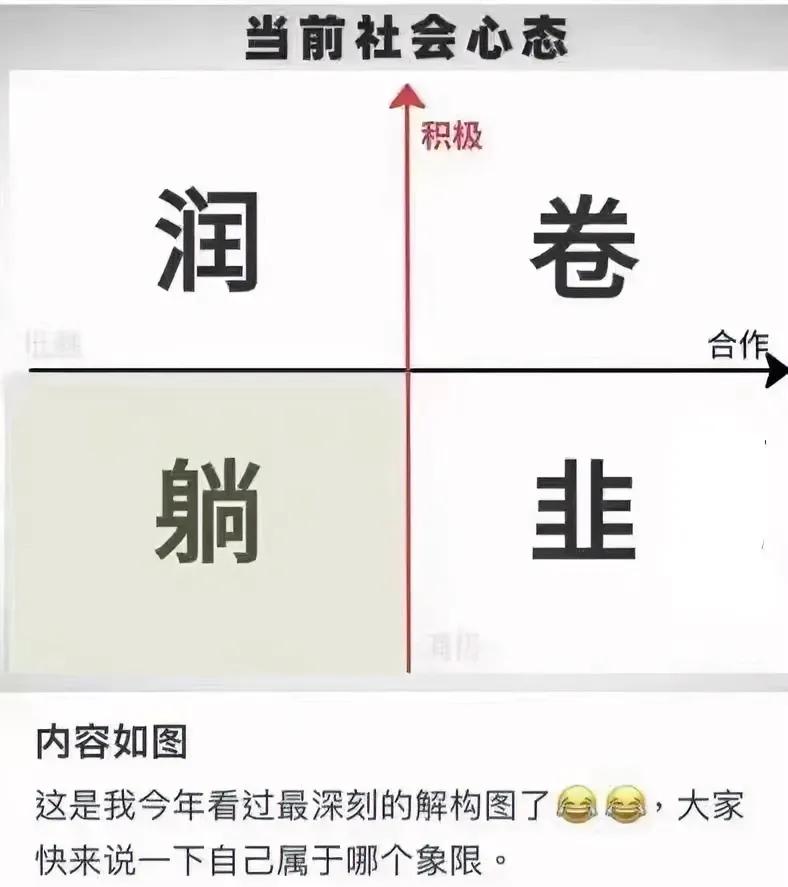 这个图真的绝了……