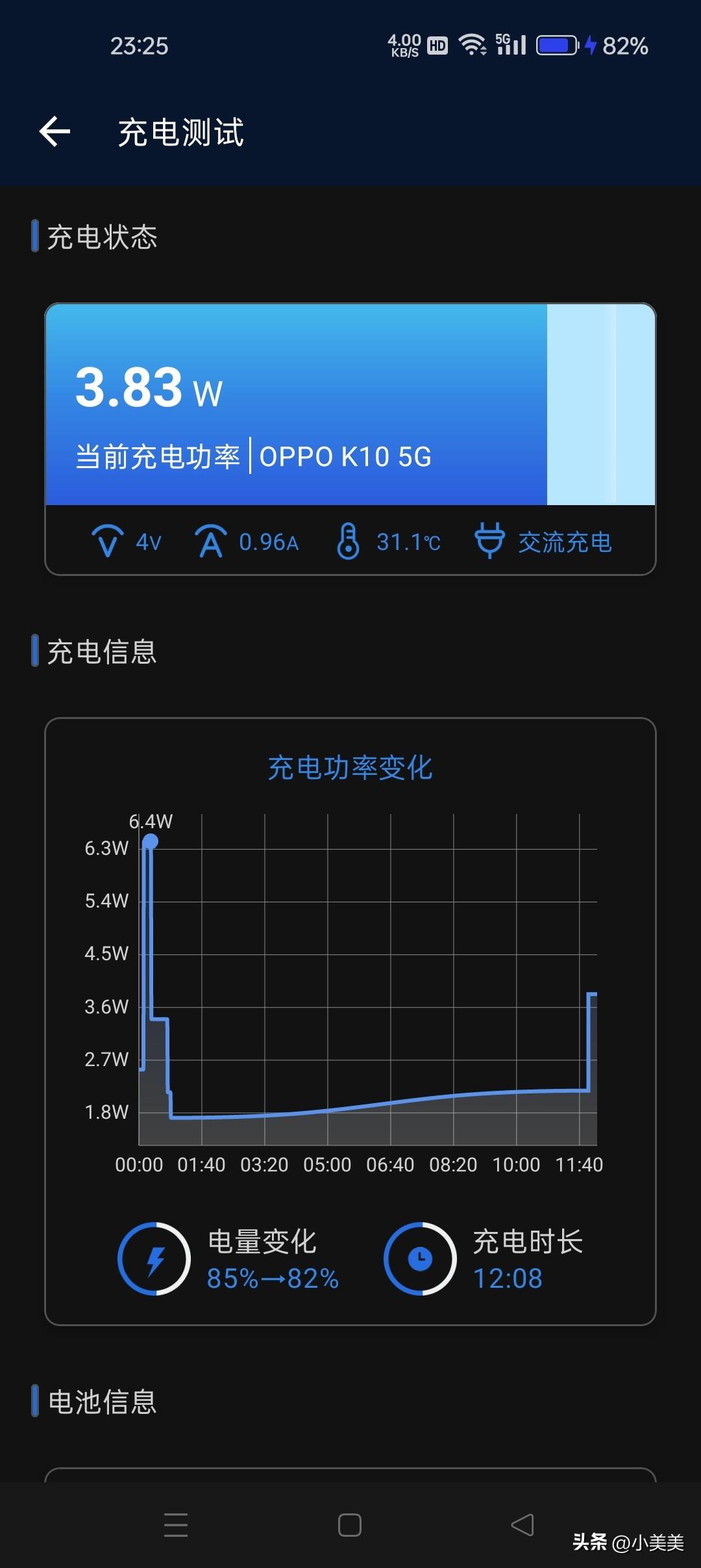为什么超级闪充越充越少？