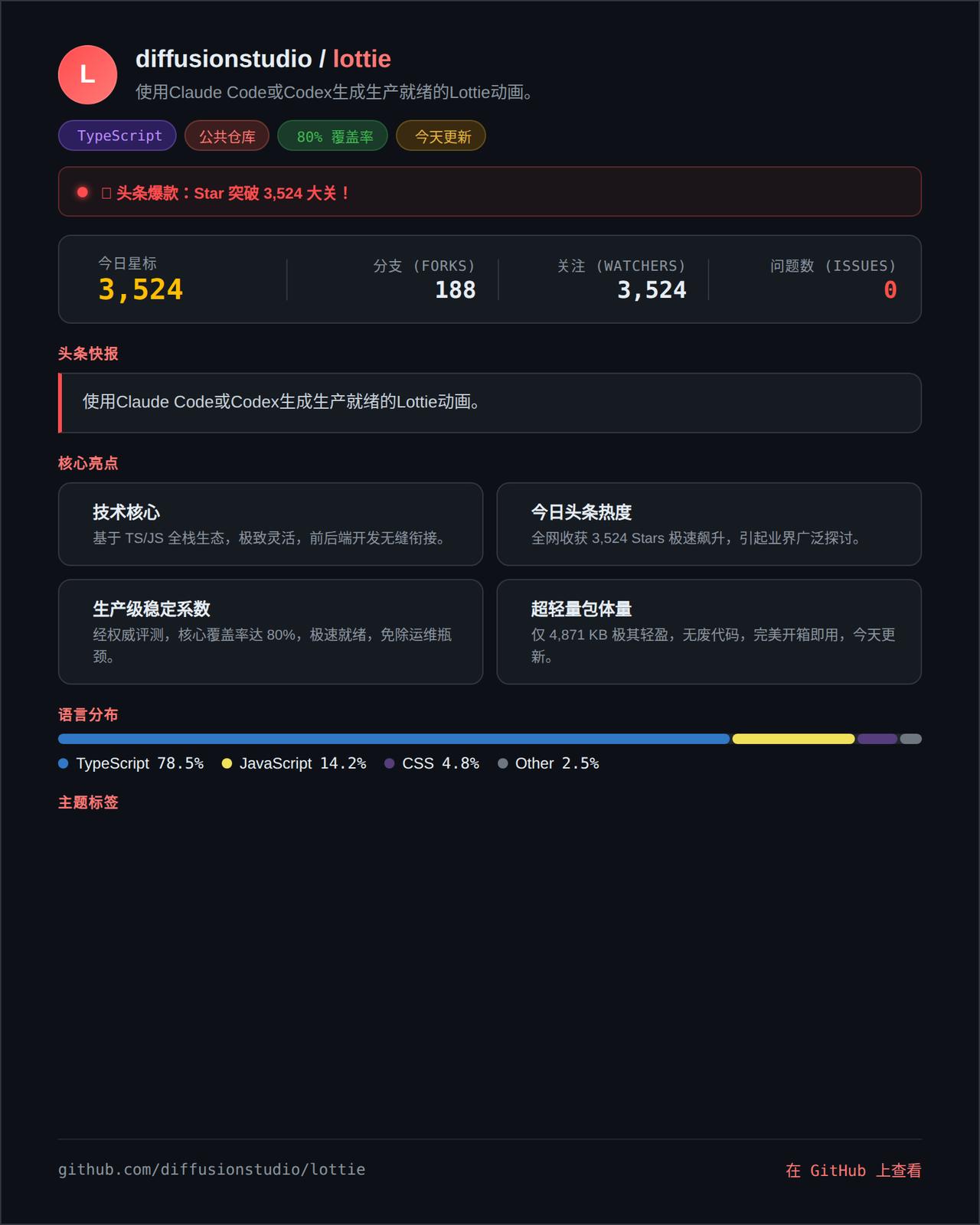 你还在被设计师追着要动效？每次改个缓动曲线都得手动调json，边调边骂“这玩意到