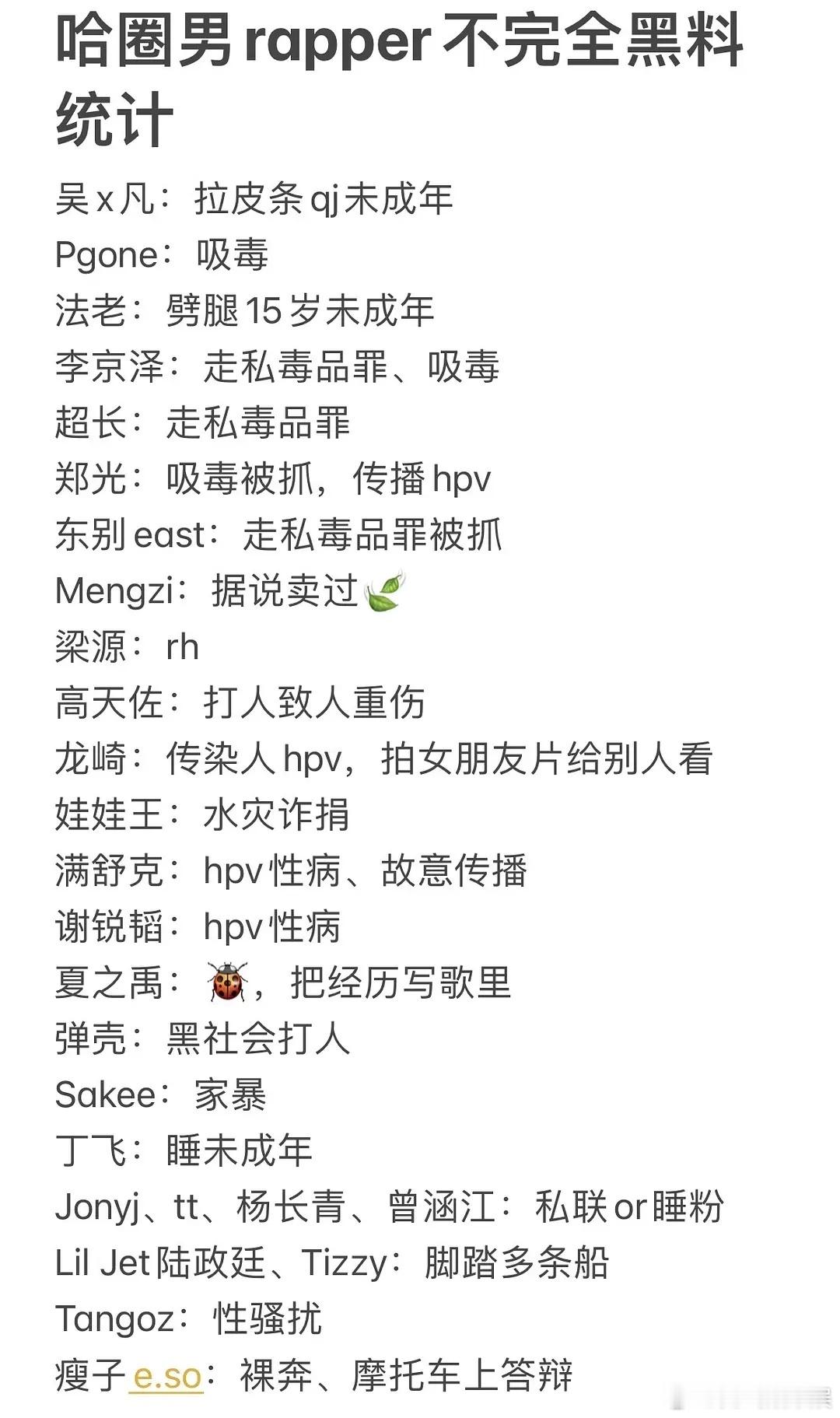 哈圈男rapper不完全黑料统计[哼][哼][哼]管好自己吧 ​​​