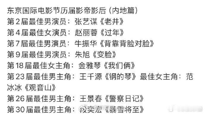 看这名单答案就是东京电影节除了有粉丝的吹吹，真没几个人在意[流鼻血] ​​​