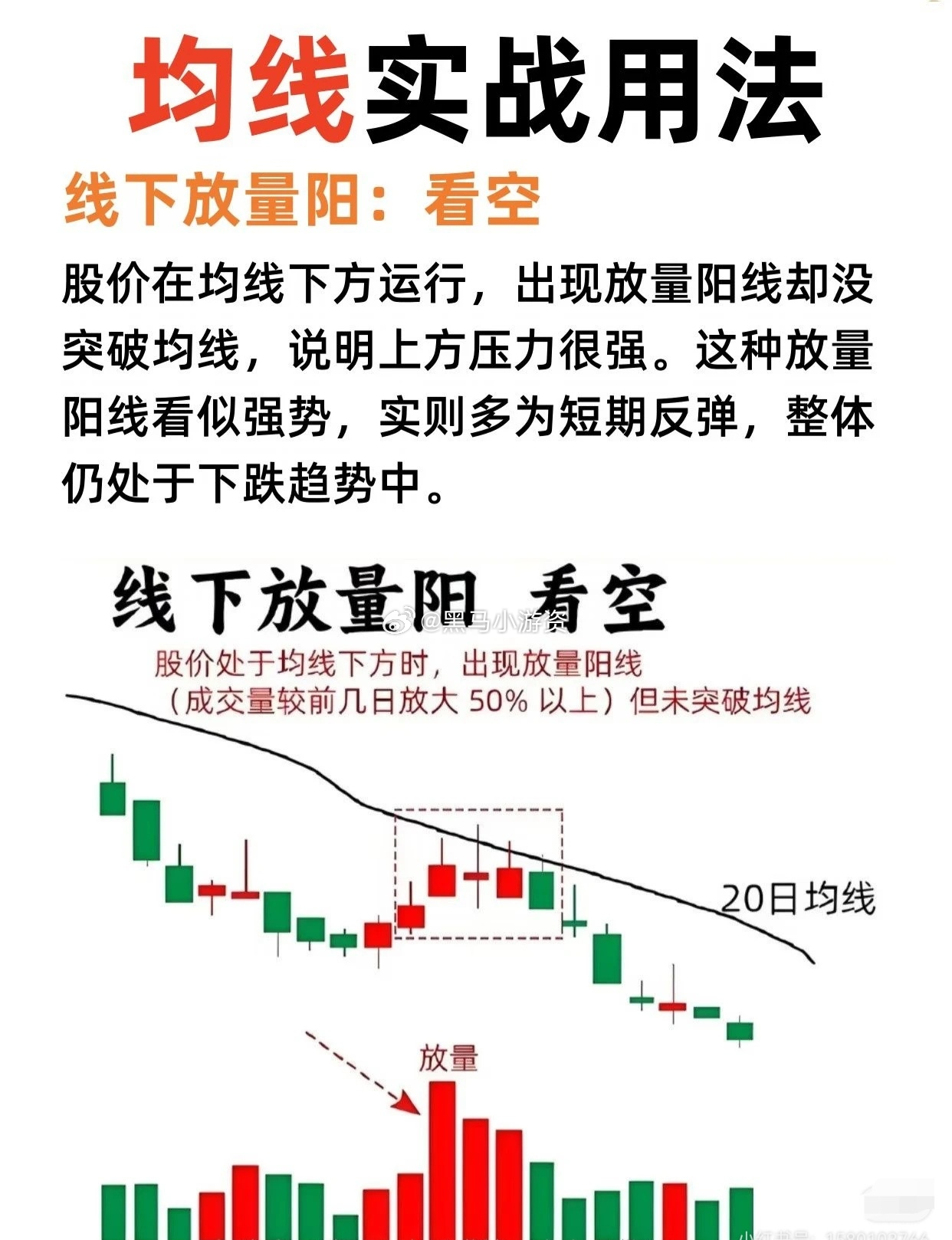 继续学习！股票