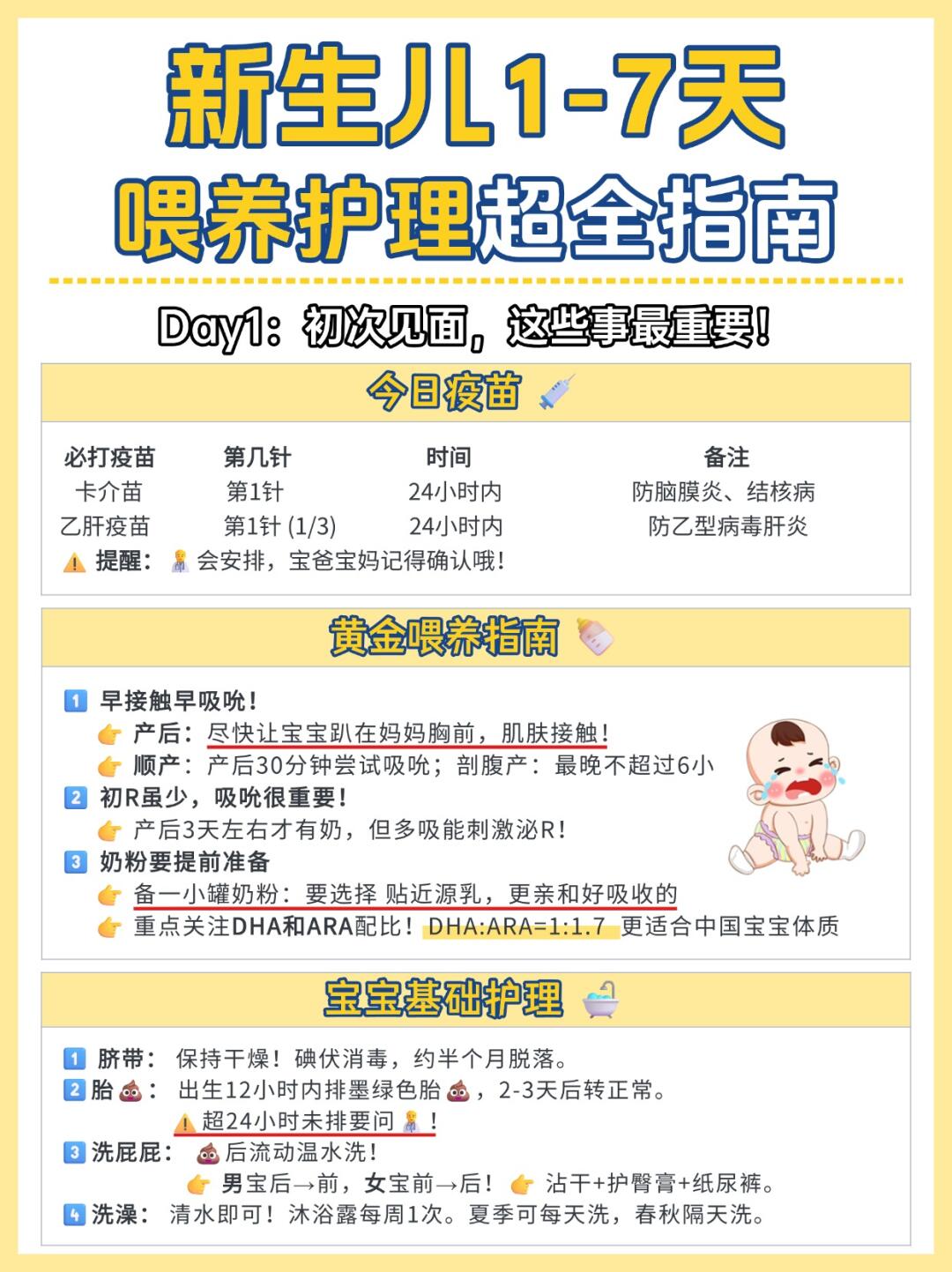 新生儿第一周别慌❗️喂养护理轻松搞定