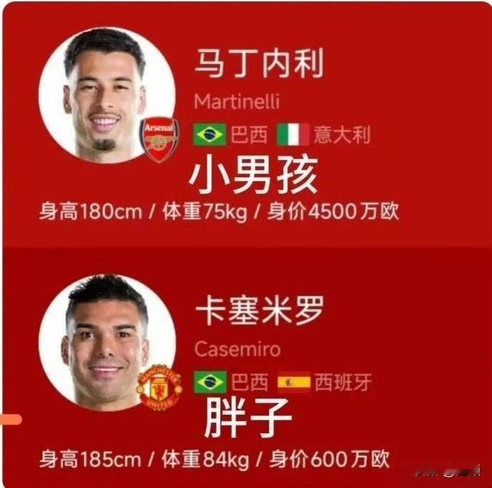 巴西球迷太坏了，两个进球，一个是小男孩，一个是胖子……
2026美加墨世界杯1/