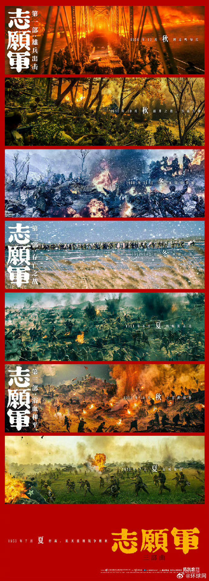 【#那英刘宇宁合唱我爱你中国#】#那英刘宇宁合唱感染力# 27日，由中国电影产业