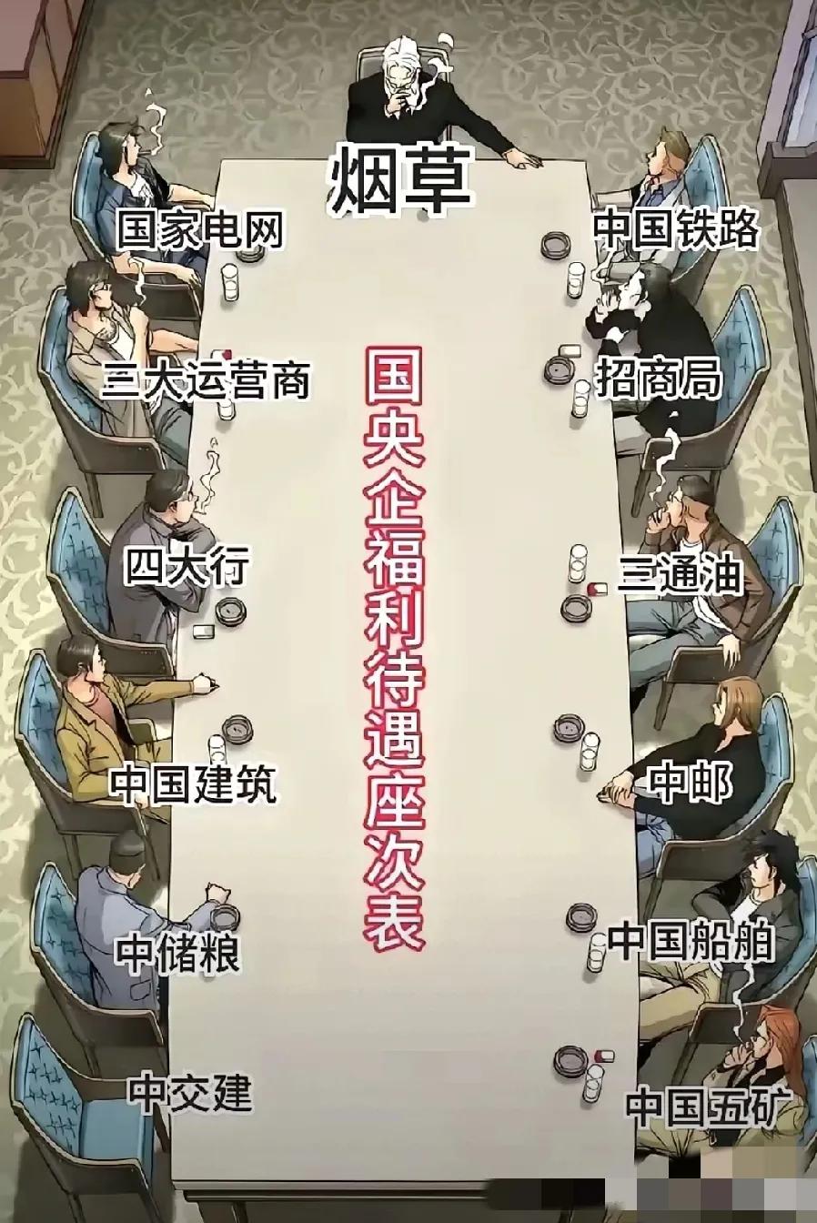工作还是得从国企找，最起码稳定有保障，私企虽然当前看着工资待遇不错，但是谁知道以