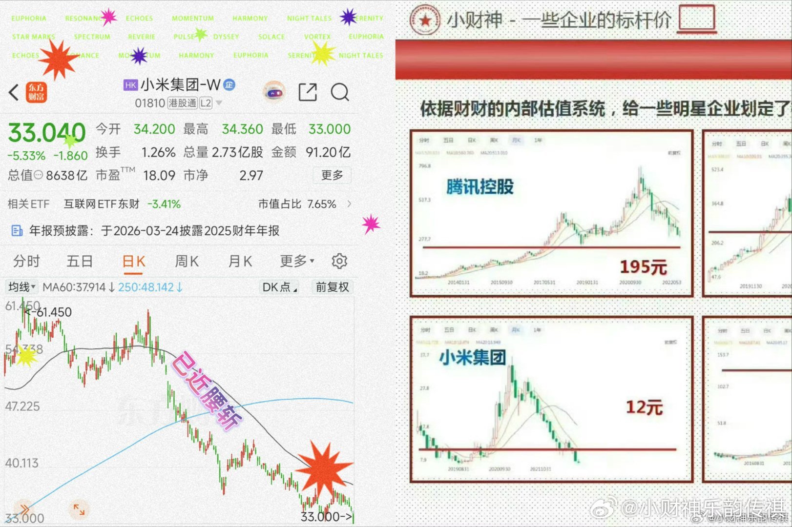 有人让阿财谈谈小米、那就谈谈吧、几点 几年前，我们划定了长标杆价12元    也