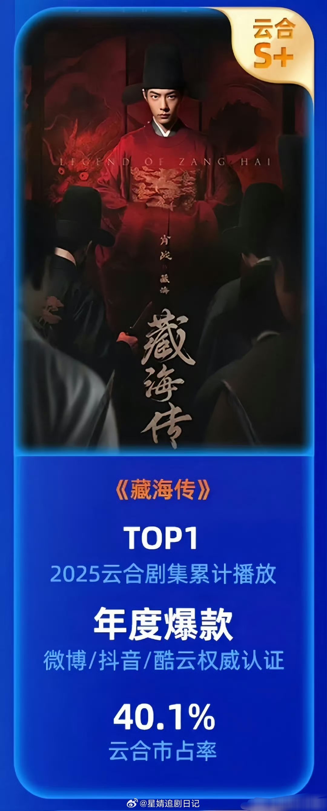 👖今年两部被认证的年度爆款，藏海传和难哄 ​​​