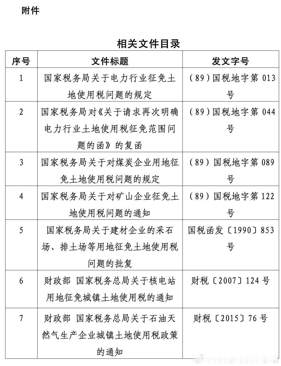 关于调整部分能源资源行业企业城镇土地使用税政策的公告财政部 税务总局公告2026