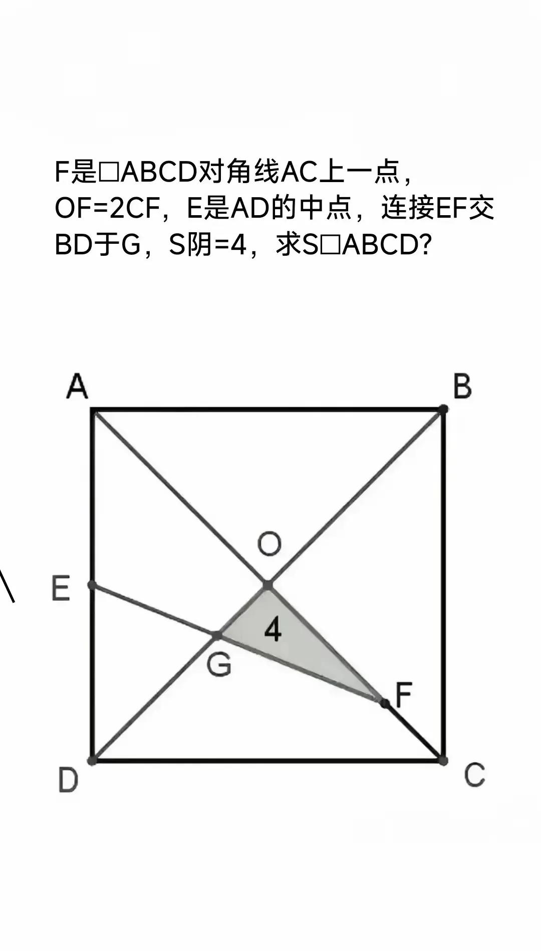 解这道题啊。辅助线如图二所示。连接OE,做OE的平行线。FH//OE
S△HOF