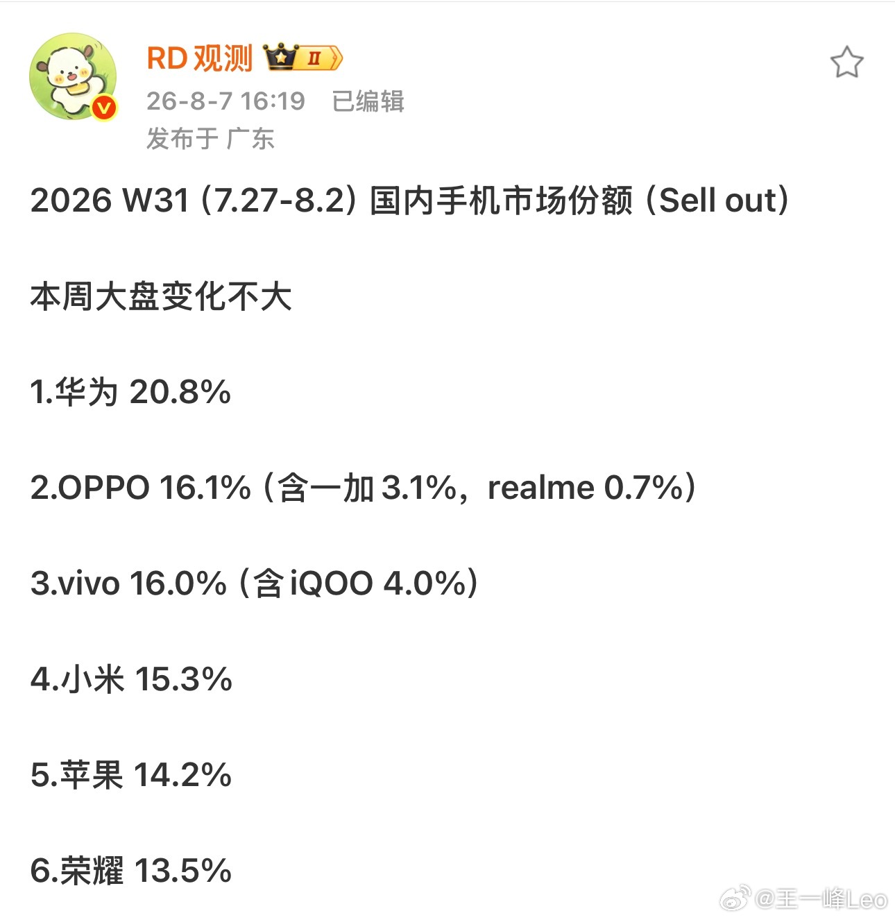 2026  W31 周的手机激活量数据小米这几周靠红米 Note17Pro 狠狠