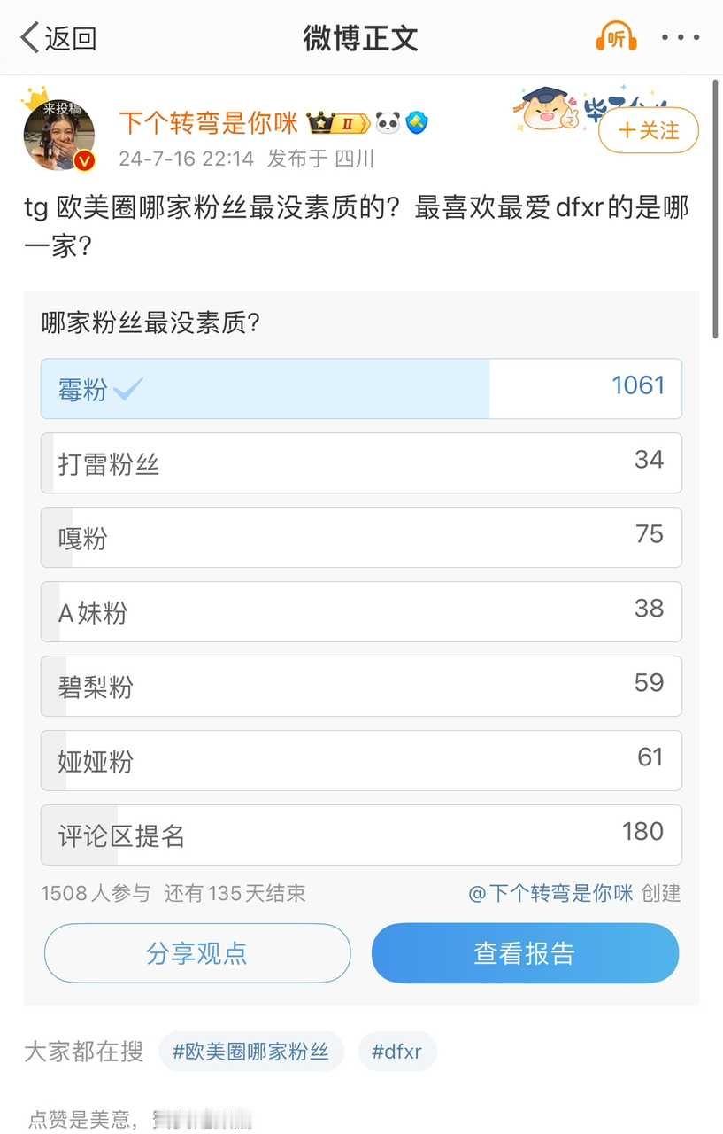 粉丝投稿：世女一不管什么投票都是断层第一名[二哈]霉霉taylor swift 