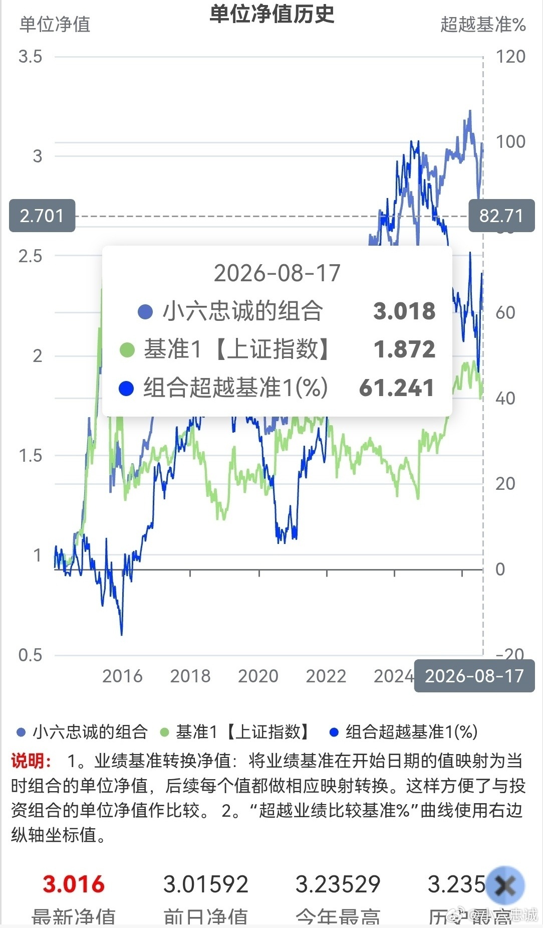 牛字辈个股上涨A股牛字辈个股火了今天资本市场上演魔幻一幕，动画电影《牛来》意外出
