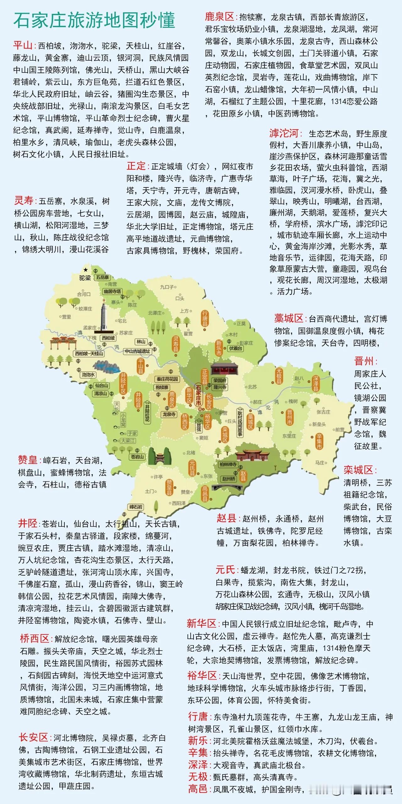 笑迎八方游客 畅享欢乐假期——石家庄文旅市场“热”力十足
这就是我所在的城市石家