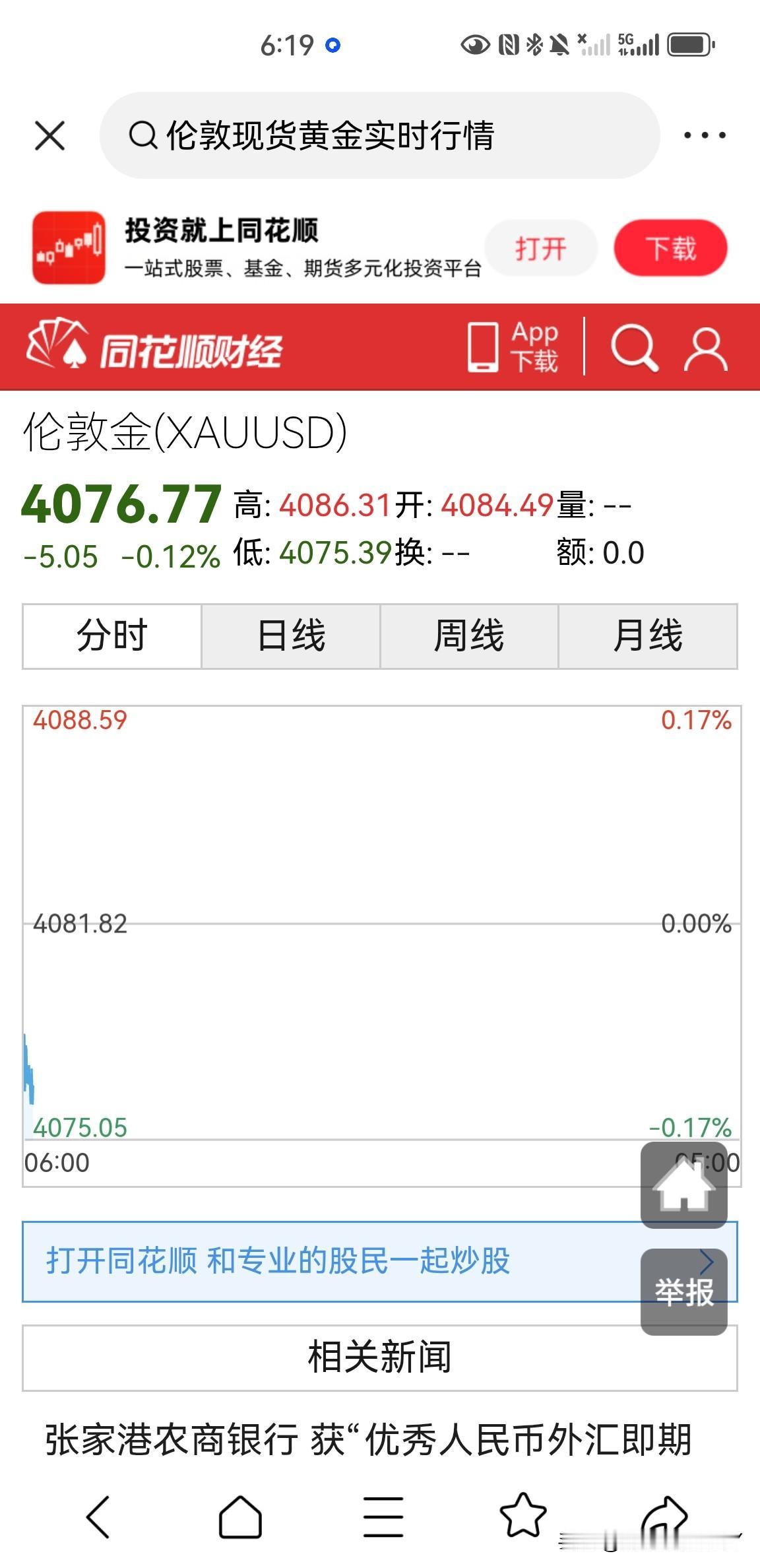 昨晚美盘，伦敦现货黄金价格上涨超过1％，突破了4100美元一盎司，达到了4106