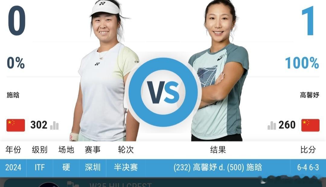 最新赛事赛程：直播地址在评论区7月11日19:30左右  W50塞沙尔站女单半决