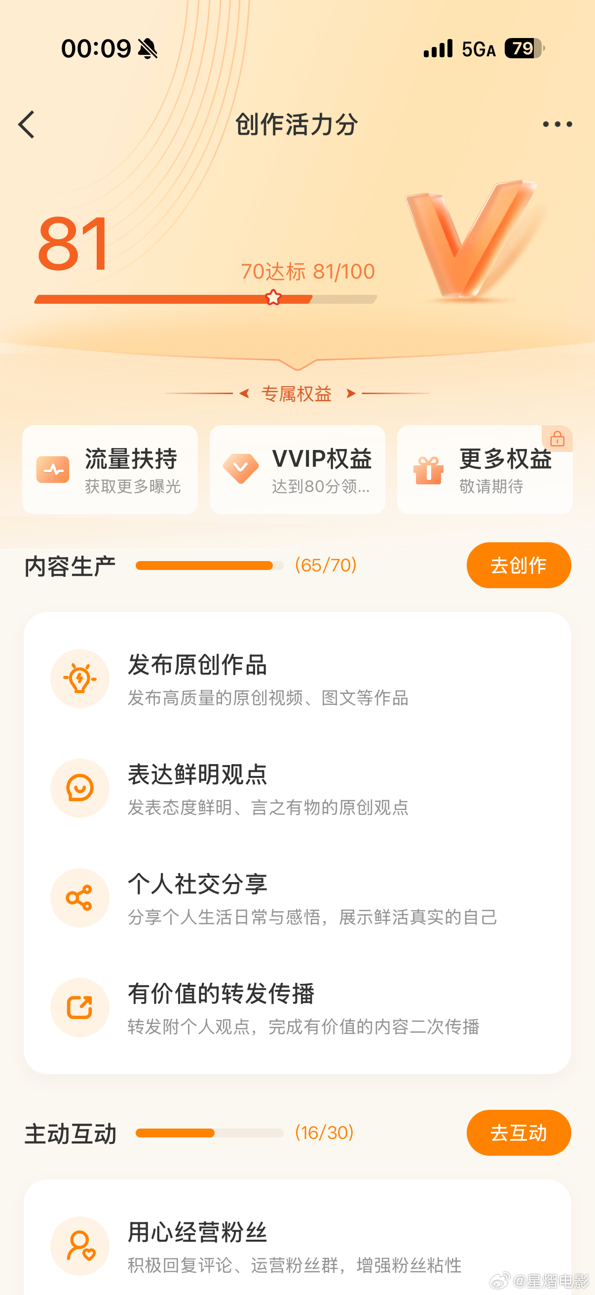 创作活力分有什么屁用啊81分没地方领取vvip是废物吗？ 