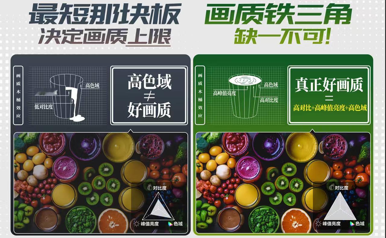 影音发烧友的618终极选择，这台电视让我彻底告别电影院
作为一个每周至少刷两部电
