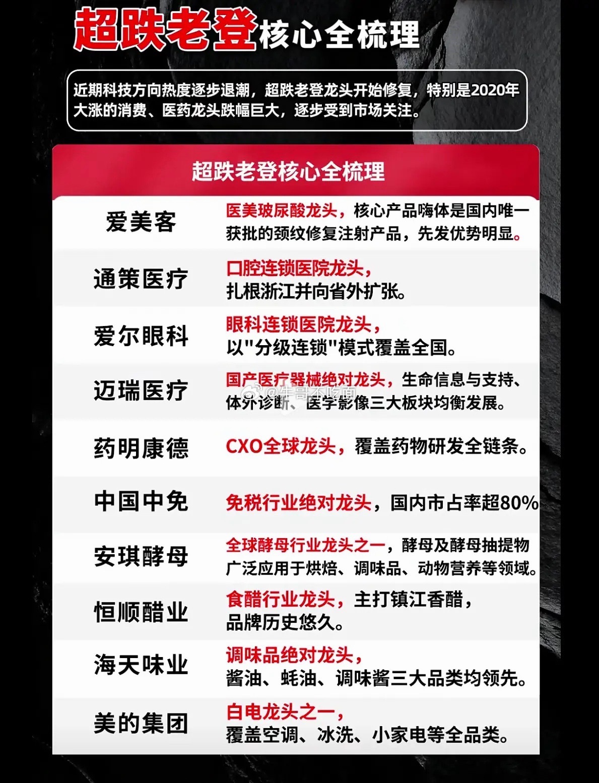 科技主线热度降温，资金悄然回流！超跌老牌龙头迎来修复窗口市场风格正在发生潜移默化