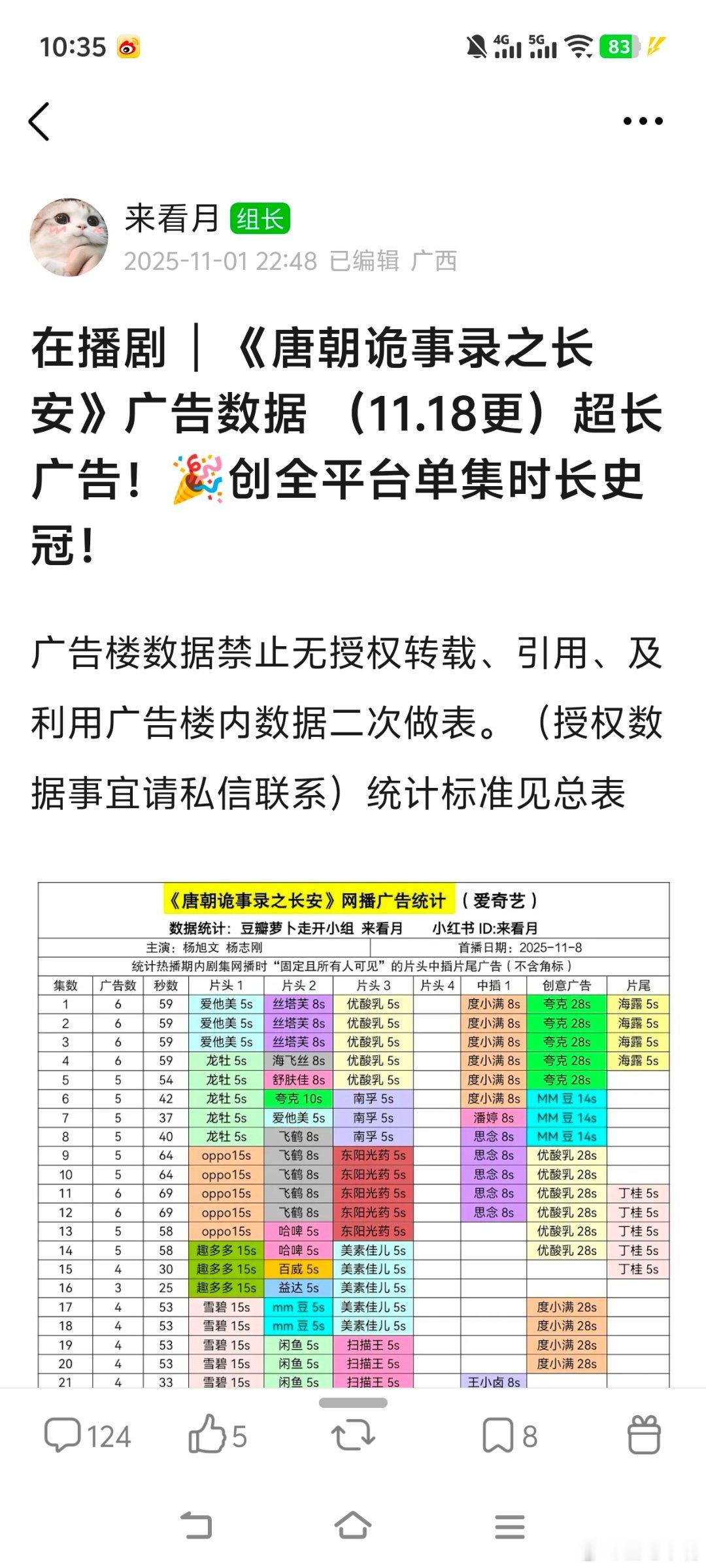 网播广告数单个广告时长322秒！创全平台网播广告时长史冠！ 