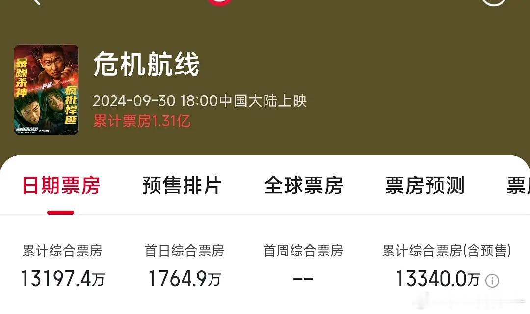 张子枫才是最无声无息的扑吧 ​​​