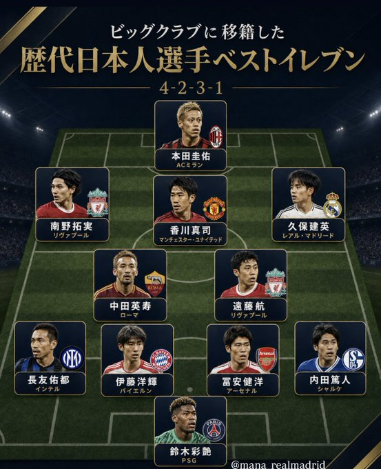 由于铃木彩艳转会PSG，终于能够用历代日本球员，填满所有位置的“效力过大俱乐部”