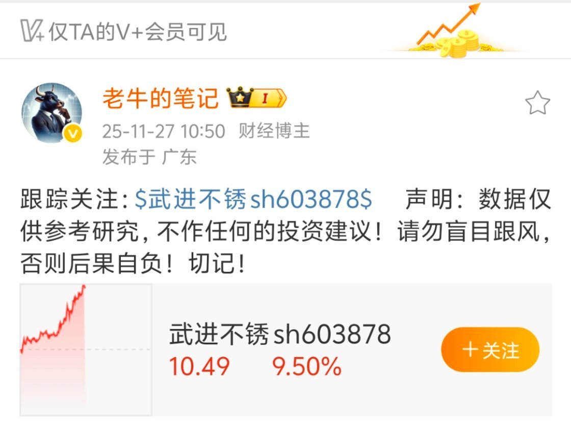 昨天跟踪关注的：$武进不锈 sh603878$  今天也上板了！