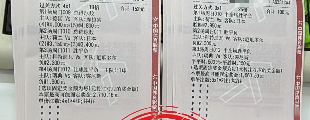 世界杯第4个比赛日，今日个人观点参考⬇️ 冲击连红2026美加墨世界杯足球预测荷