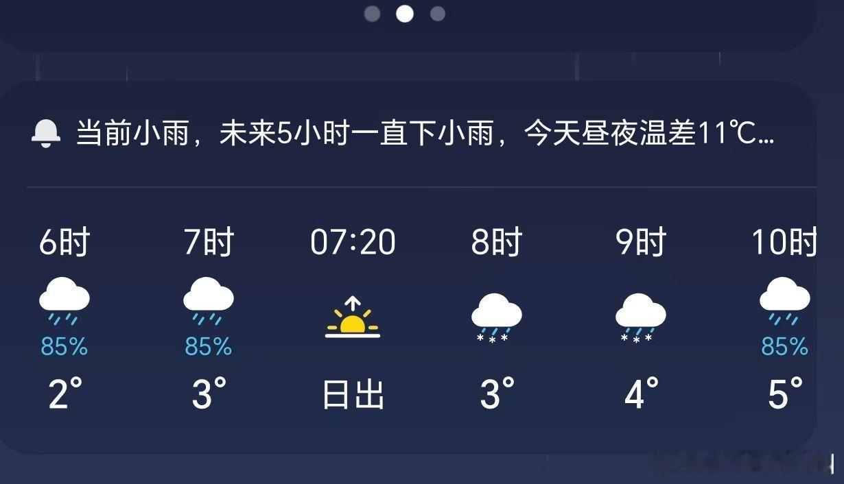 明天早上的天气好有人情味七八点之间不下雨是知道有人骑电动车上班吗 